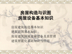 《物業(yè)服務(wù)人員須知》PPT課件.ppt
